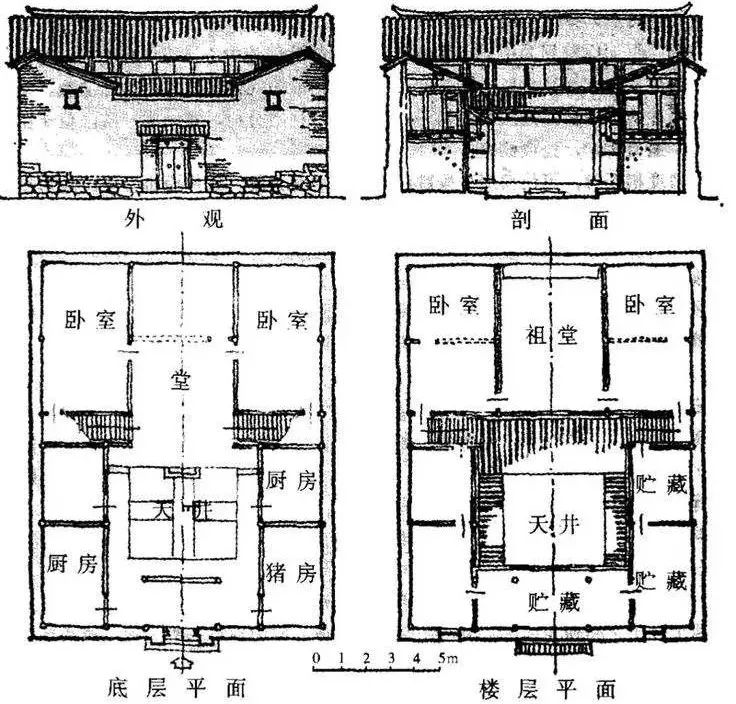 淺析徽派建筑：獨(dú)一無二氣息的中國古建筑！