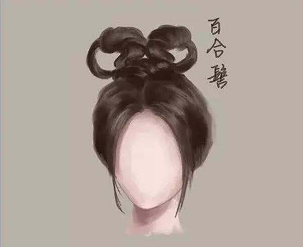 中國風(fēng)女子古裝發(fā)型參考（三）