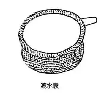 古代茶道二十四器，超全的茶具介紹