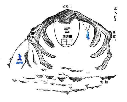 陽(yáng)宅風(fēng)水圖解大全，農(nóng)村陽(yáng)宅風(fēng)水圖解